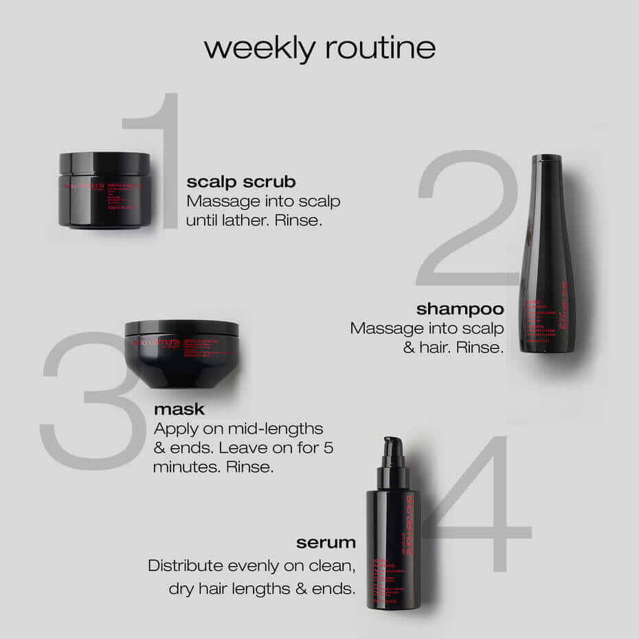 Ashita Supreme Hair Mask - Living Beauty