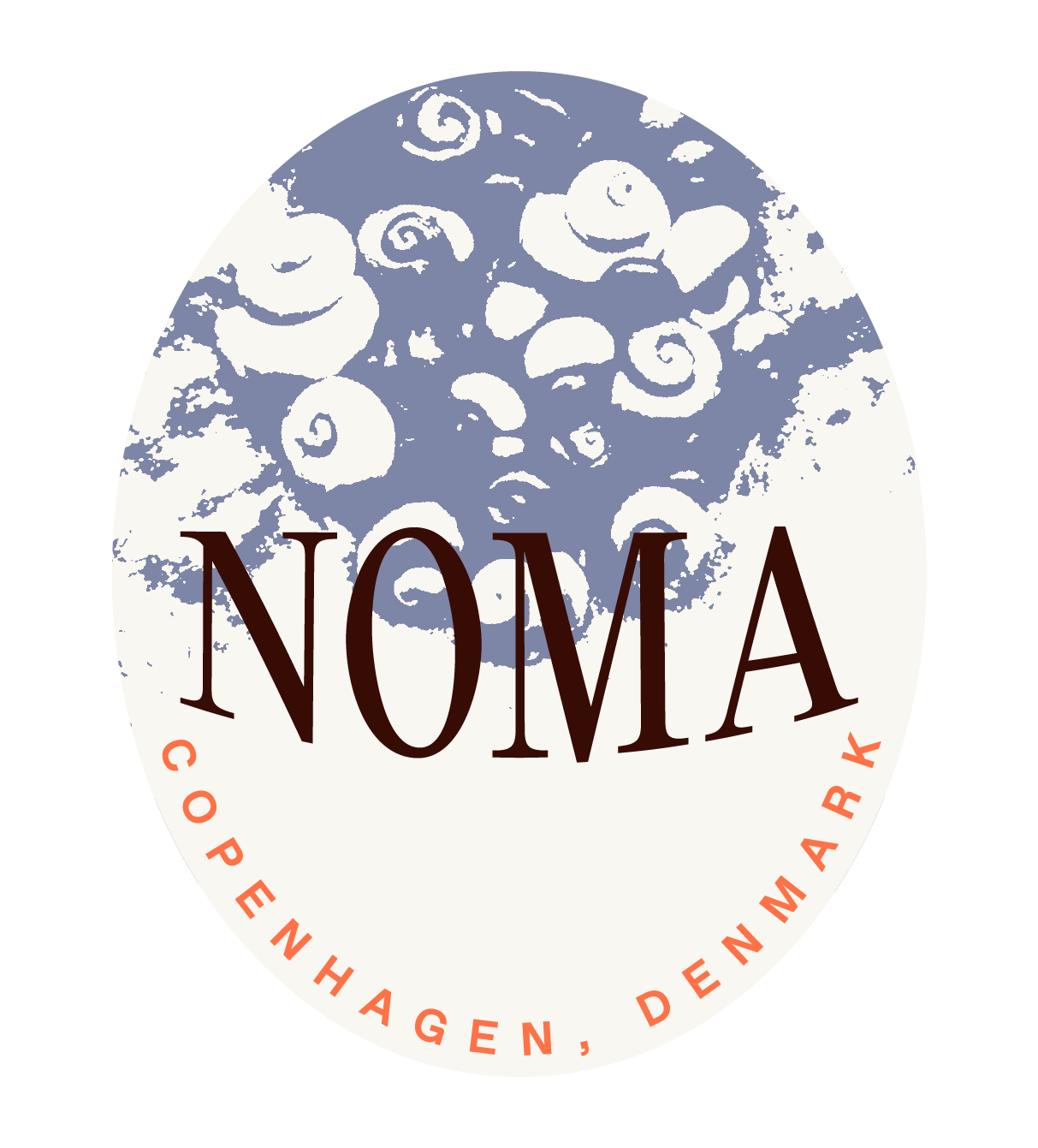 Travel Temptations: Copenhagen