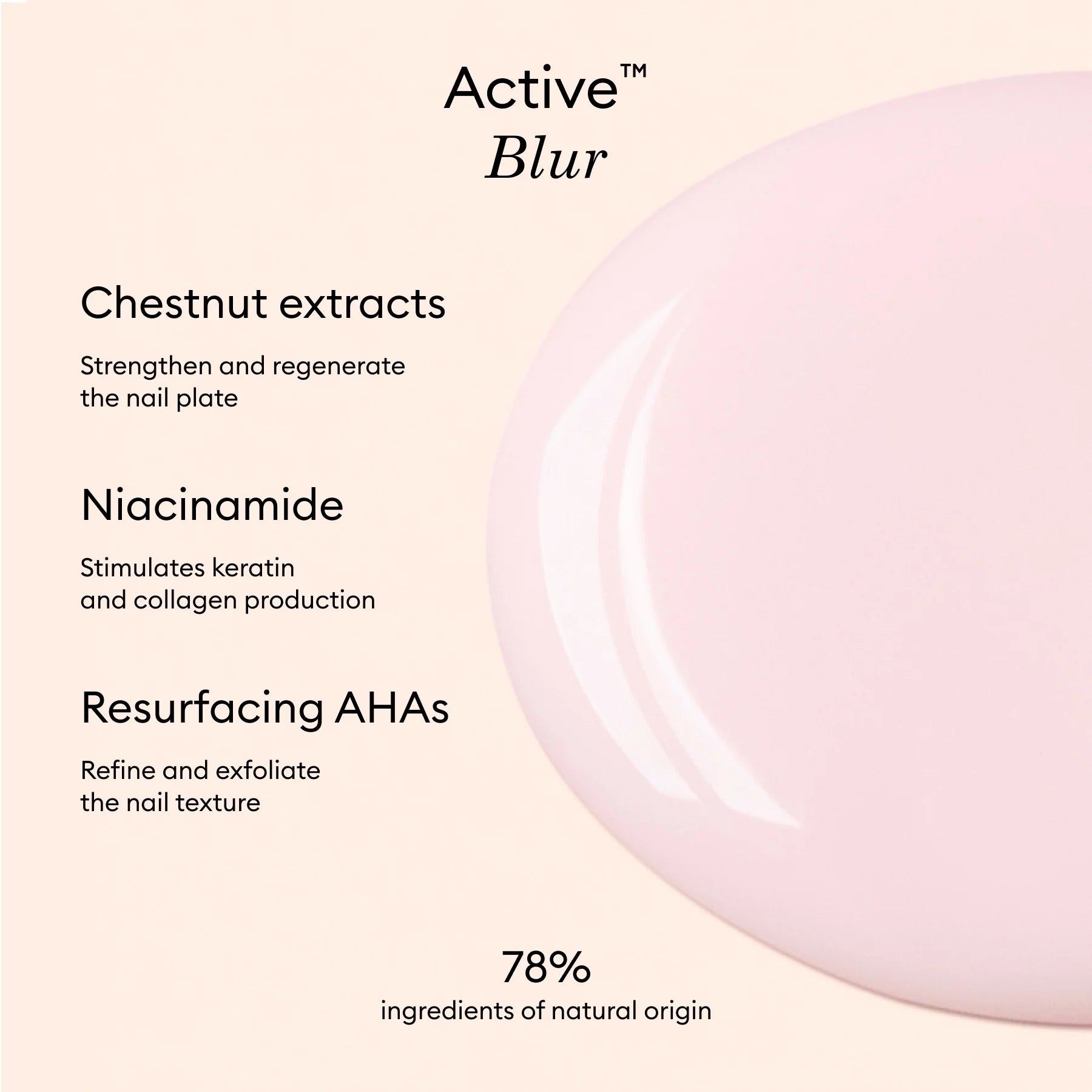 Manucurist - Active Blur
