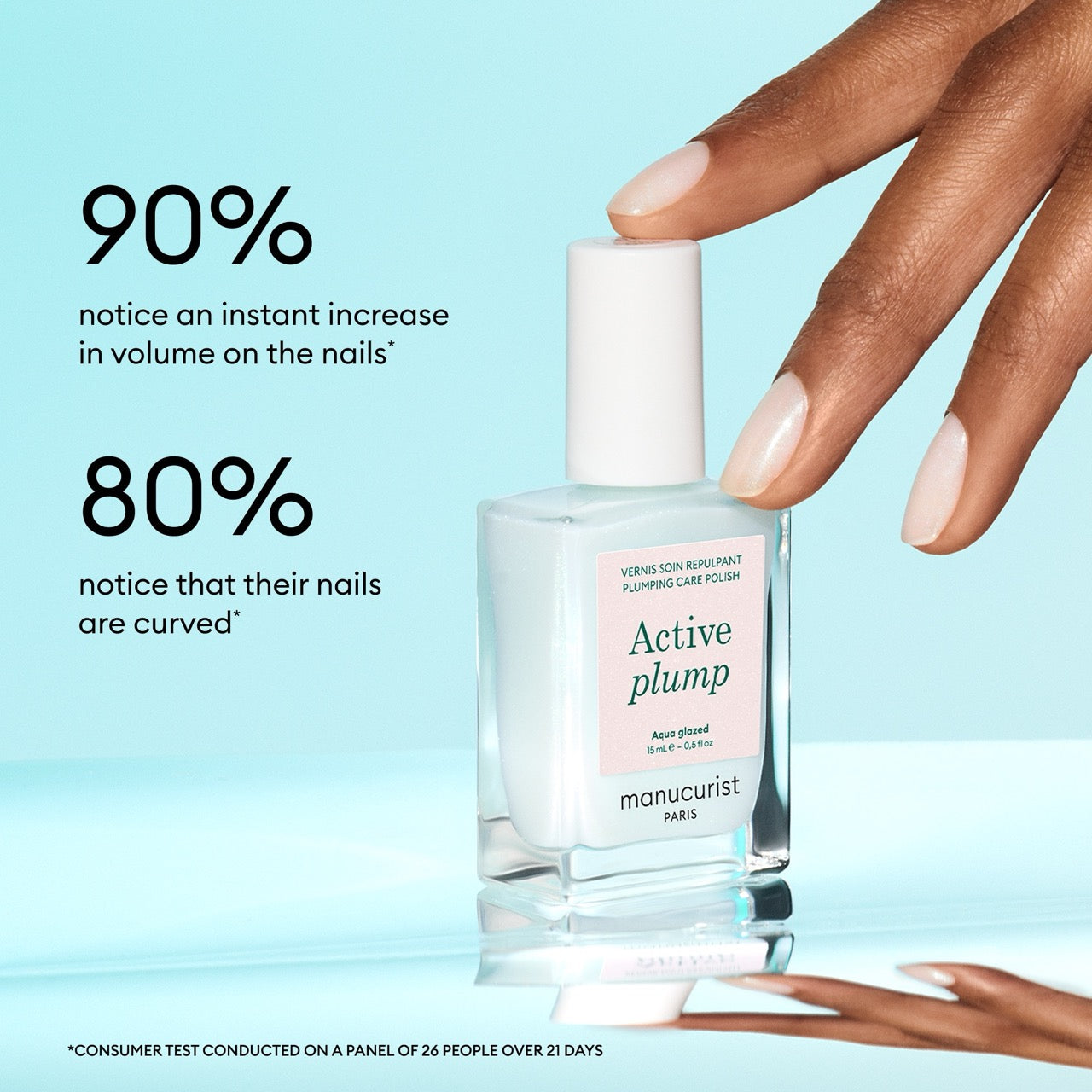 Manucurist - Active Plump - Aqua Glazed