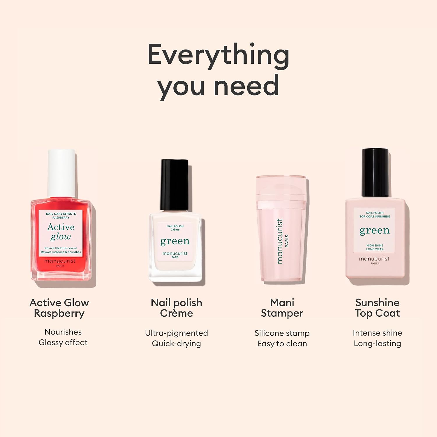 Manucurist - Active French Routine Kit