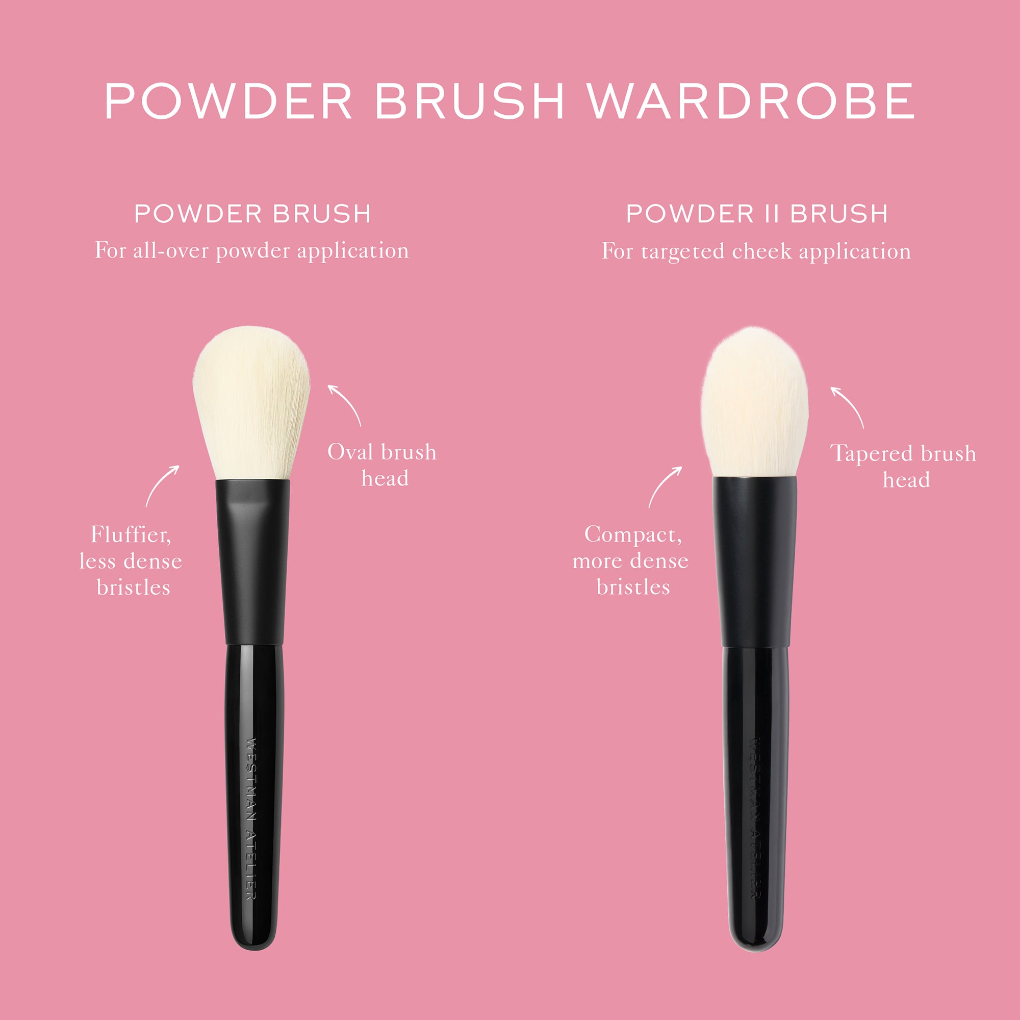 Westman Atelier - Powder Brush II