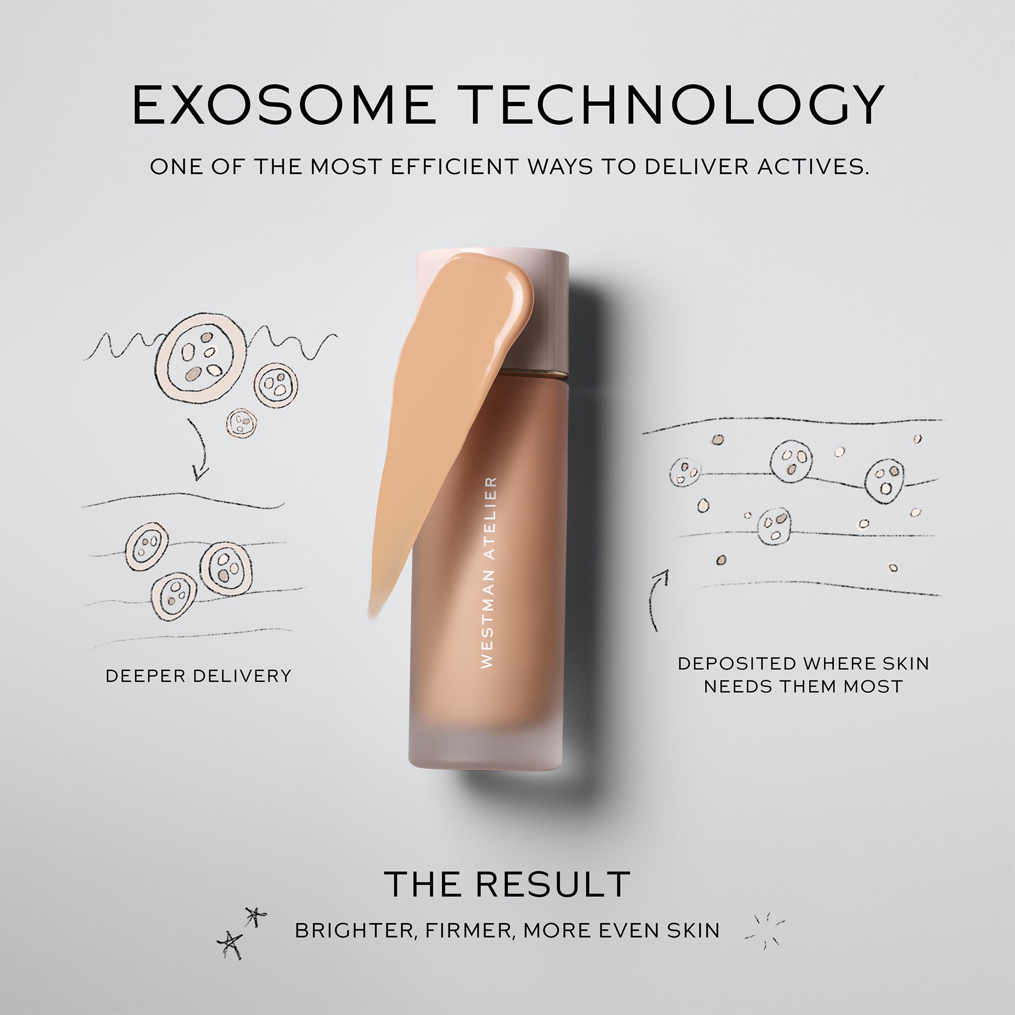 Westman Atelier - Suprême Bio-Complex Liquid Foundation