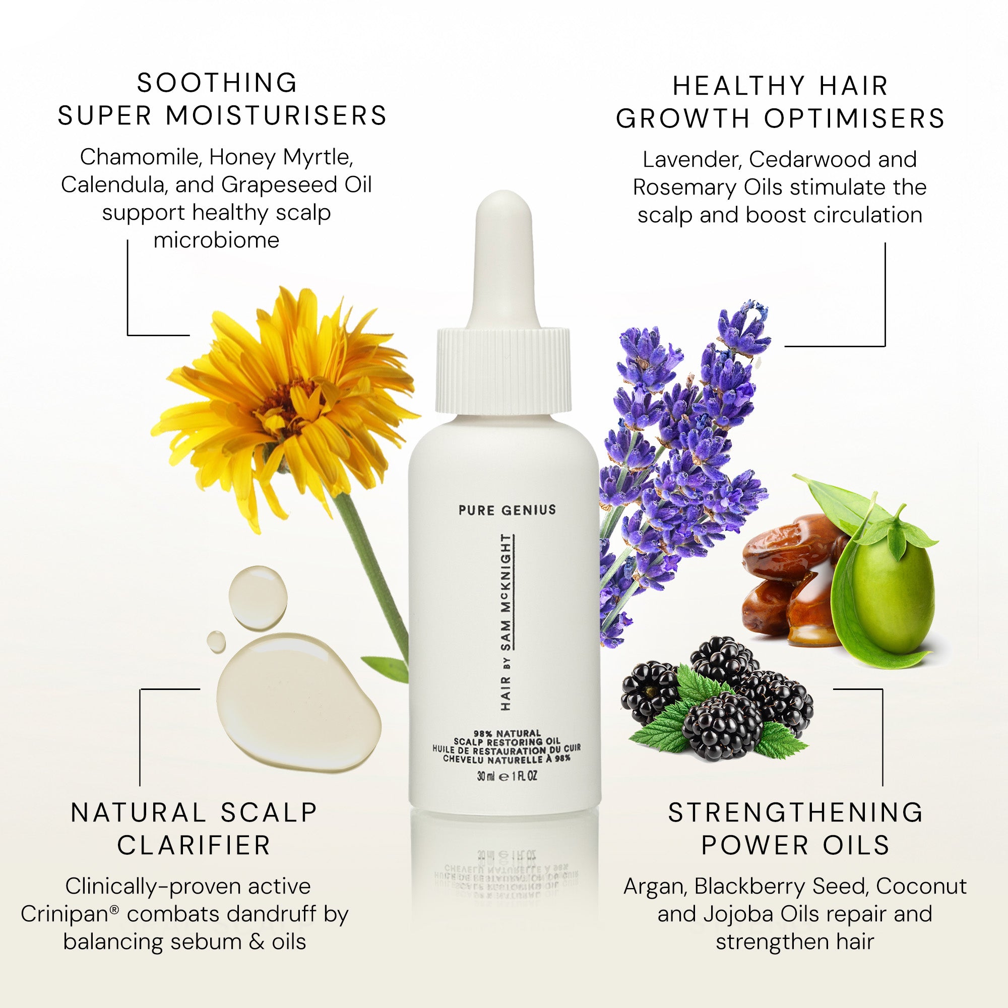 Hair by Sam McKnight - Pure Genius Scalp Oil