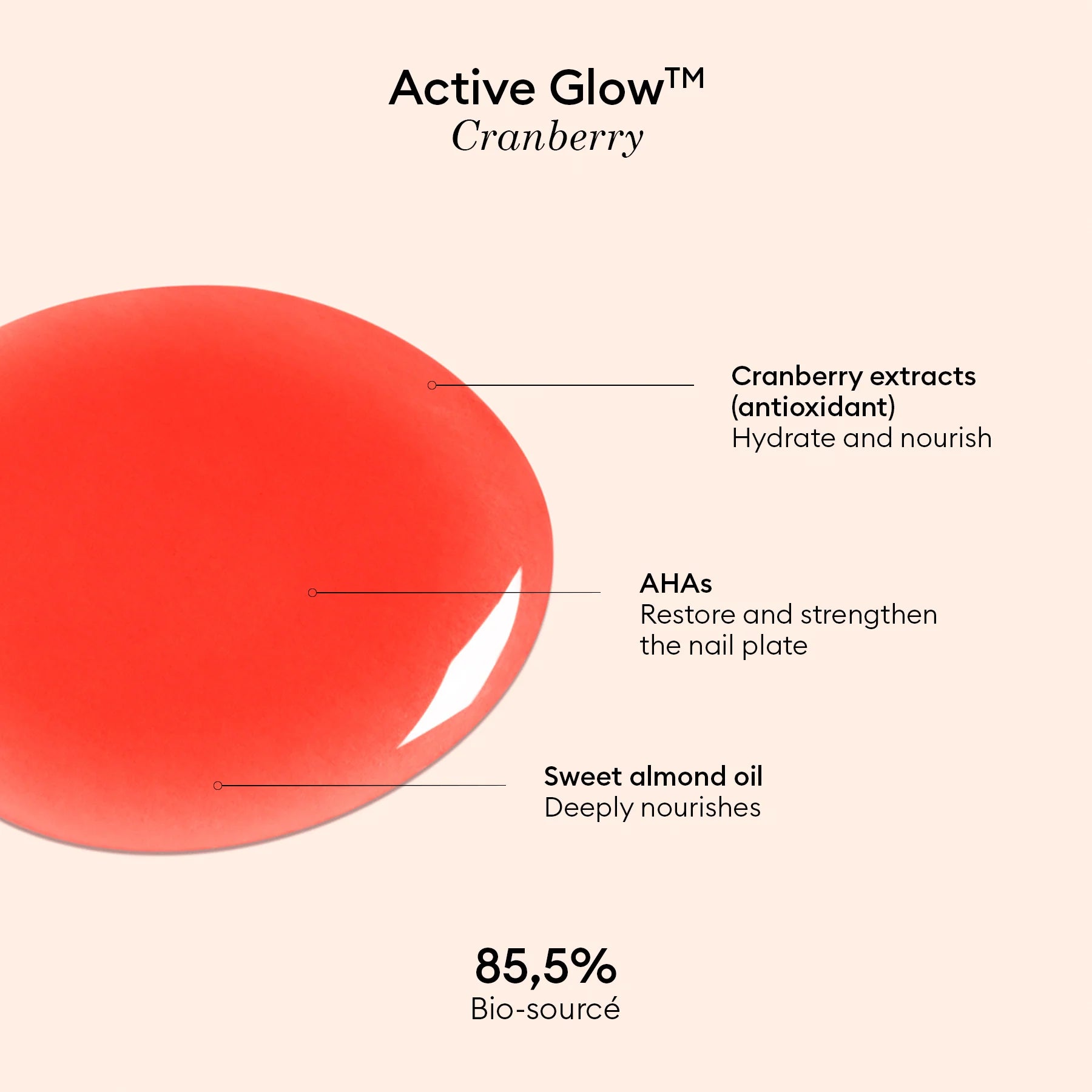 Manucurist - Active Glow Cranberry