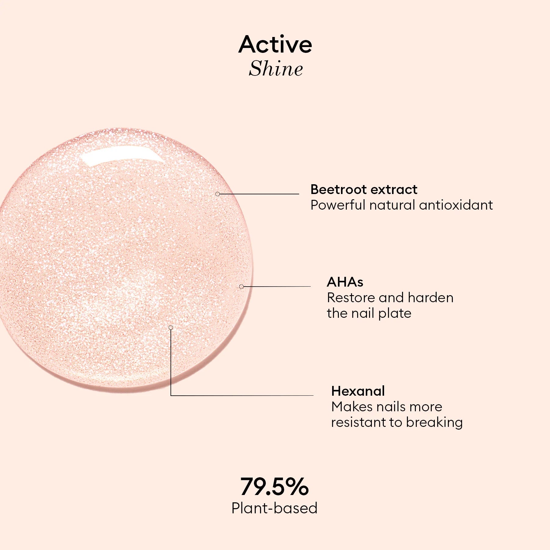 Manucurist - Active Shine