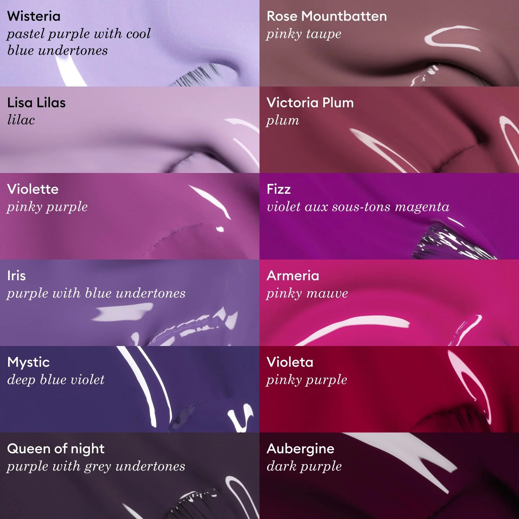 Manucurist Green - Violette