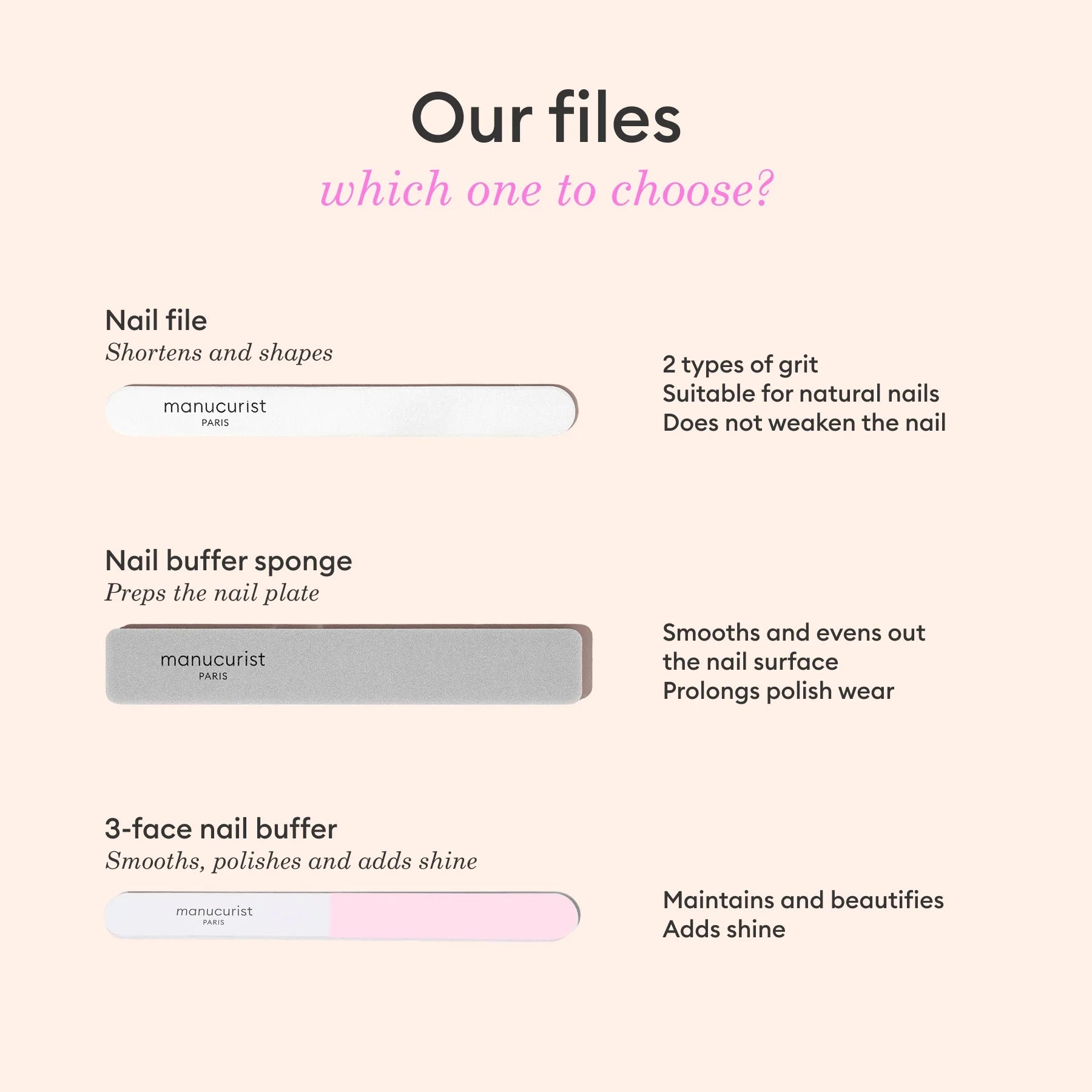 Manucurist - Nail File