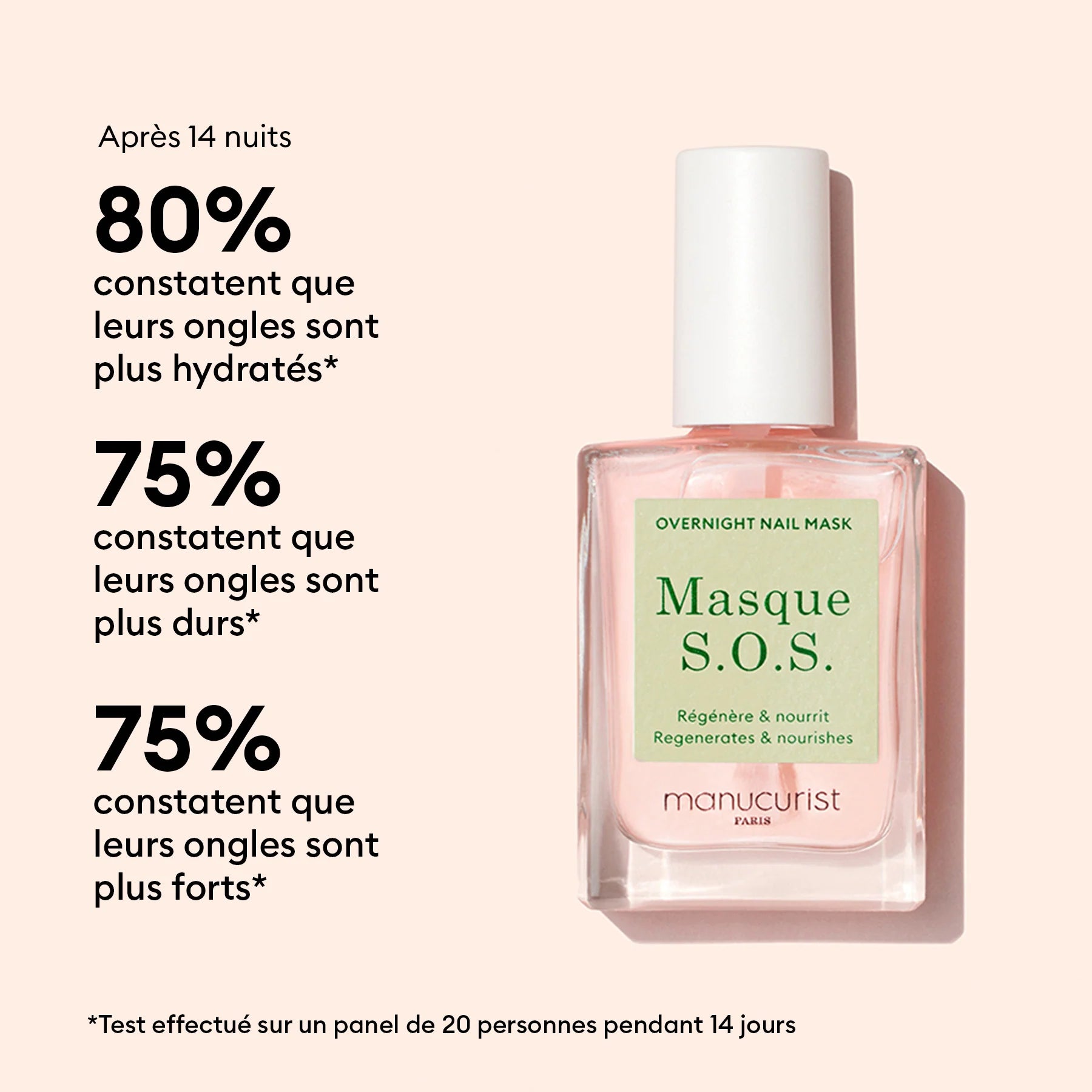 Manucurist - Masque S.O.S