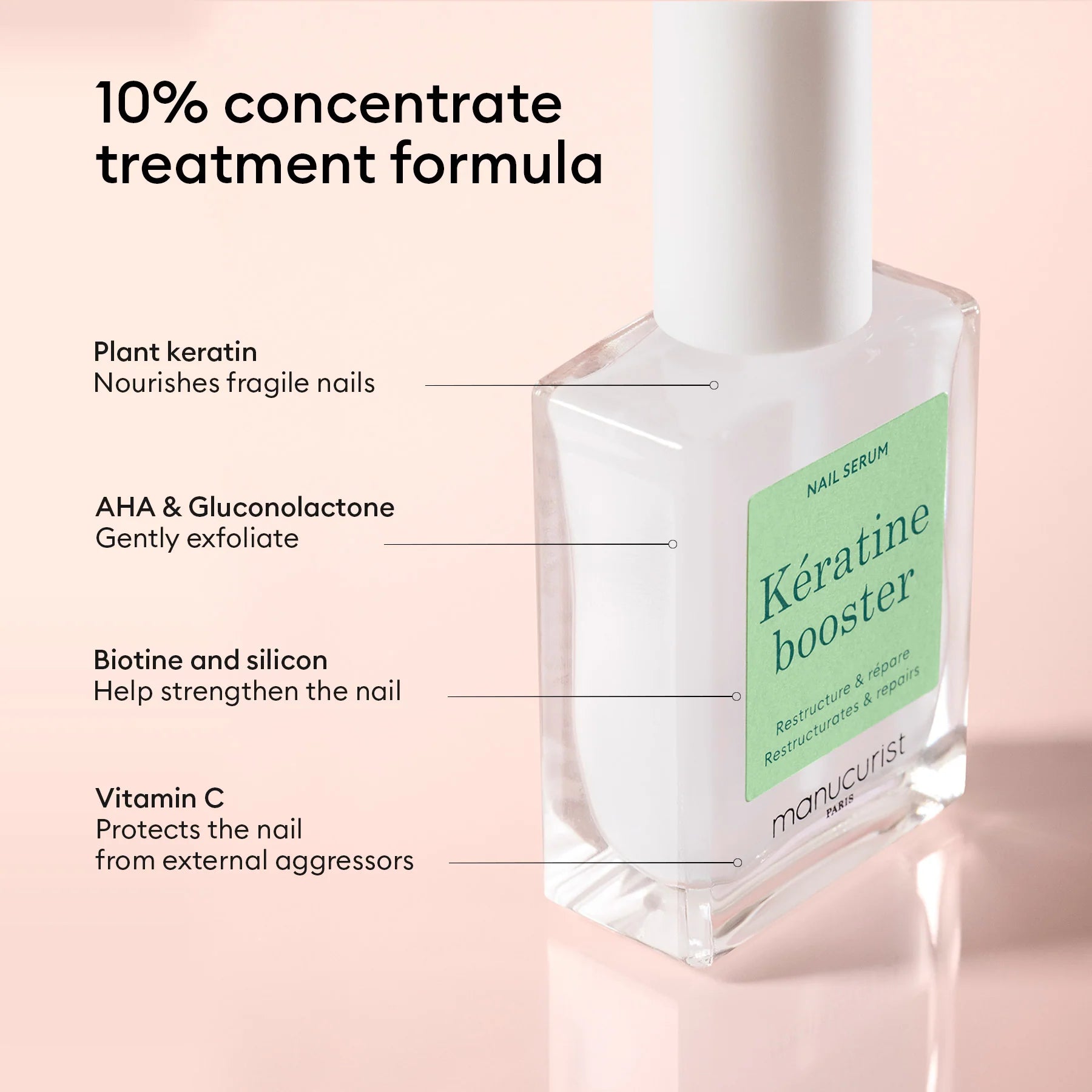 Manucurist - Keratin Booster
