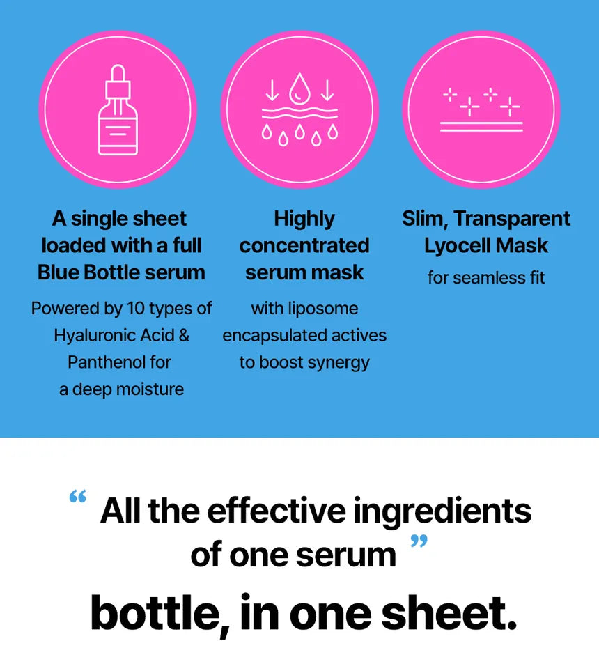 It's Skin - Dr. Savers Hyaluronic Hydro Mask Sheet