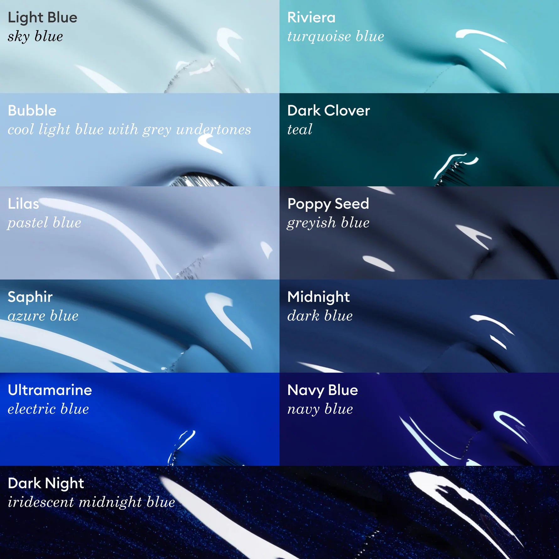 Manucurist Green Flash - Light Blue