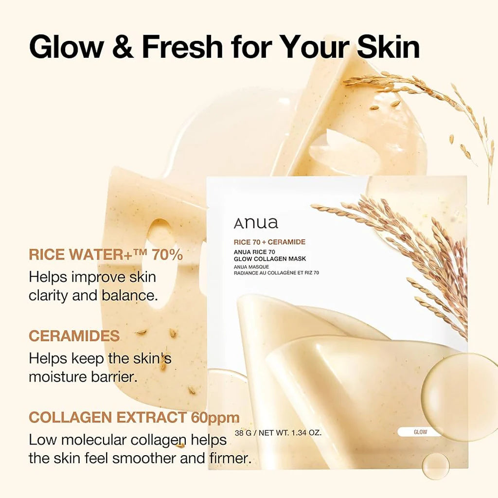 Rice 70 Glow Collagen Mask (4ea) - Living Beauty