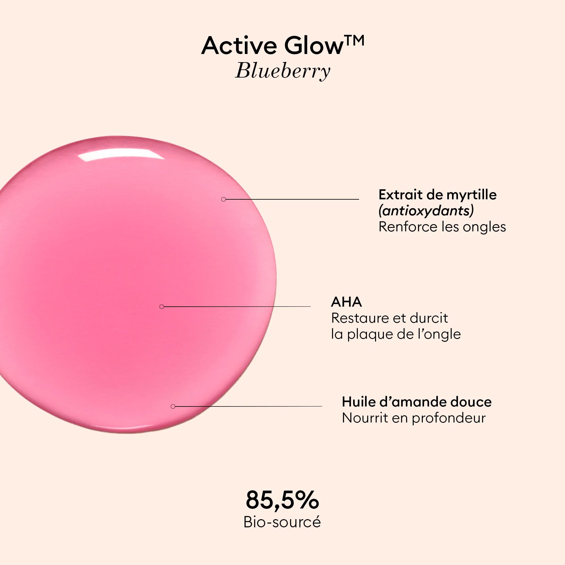 Manucurist - Active Glow Blueberry