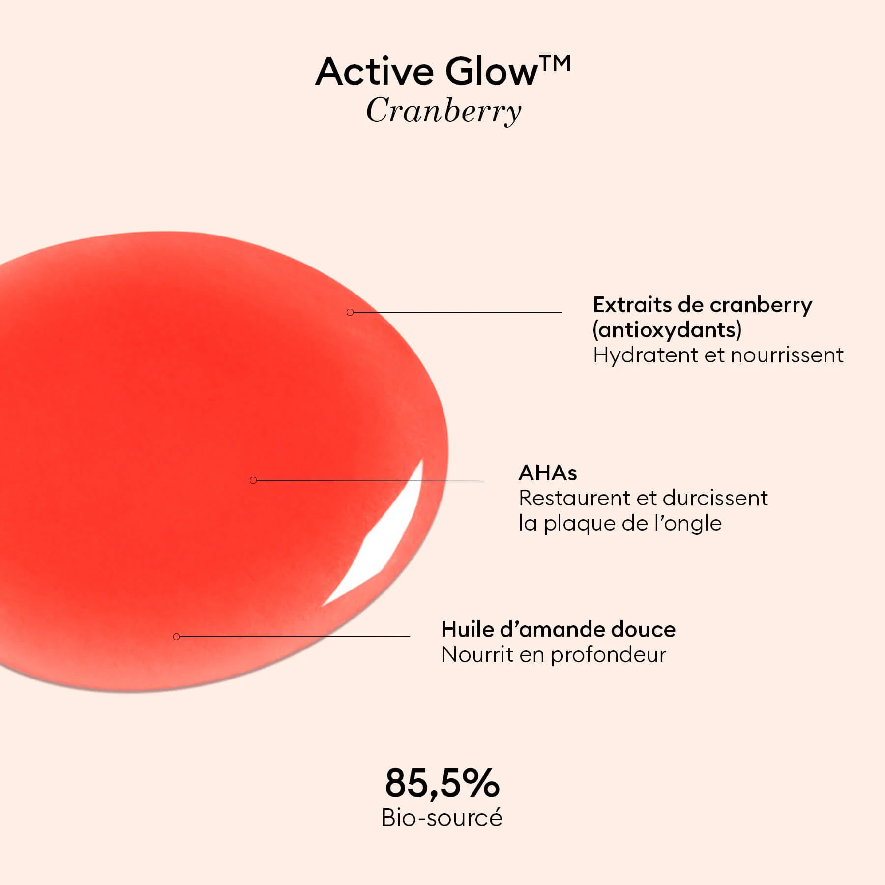 Manucurist - Active Glow Cranberry