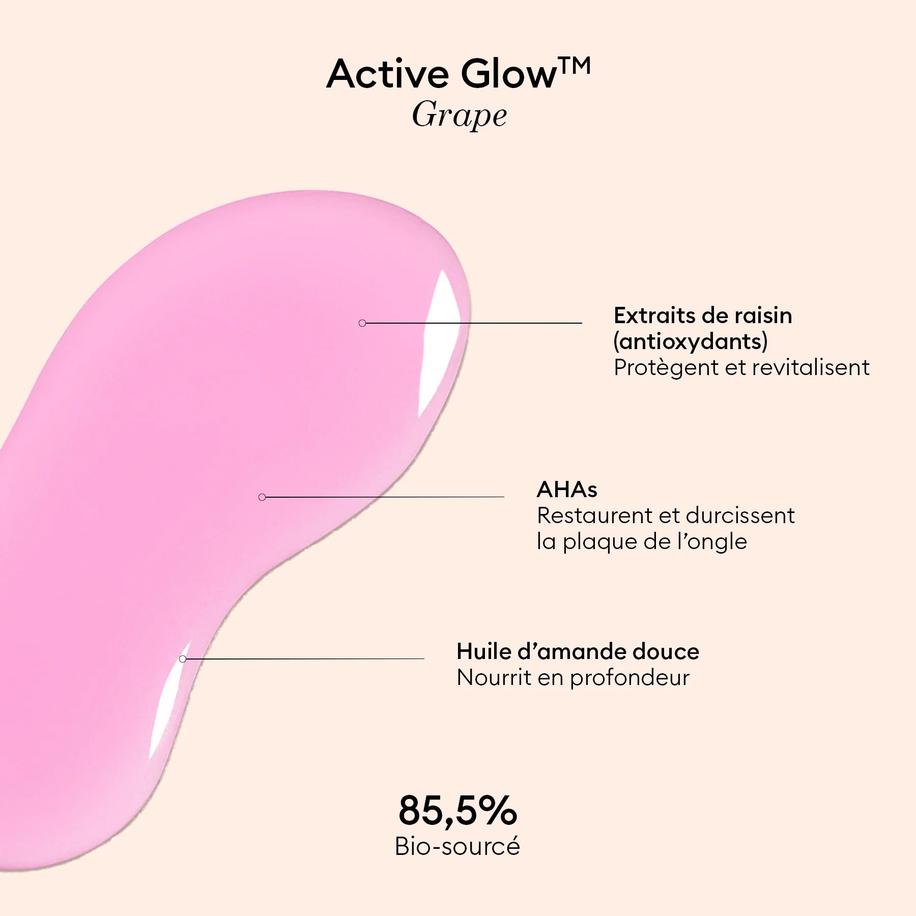 Manucurist - Active Glow Grape