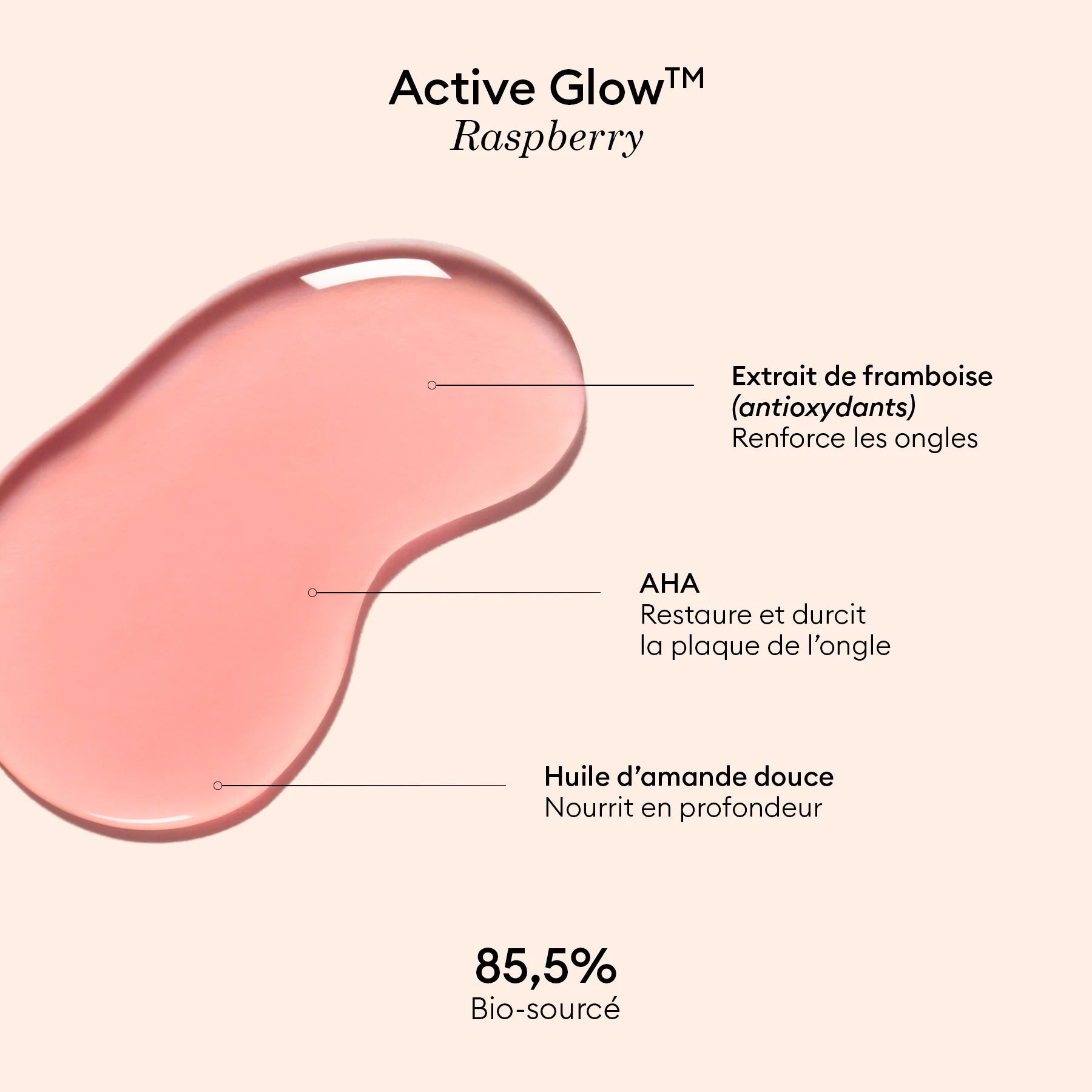 Manucurist - Active Glow Raspberry