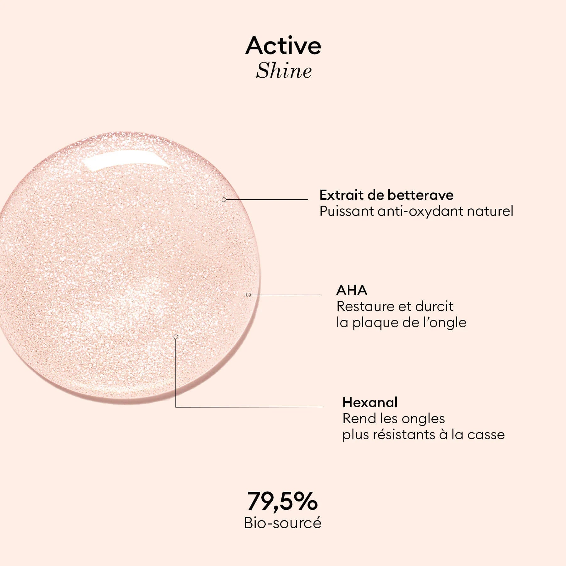 Manucurist - Active Shine
