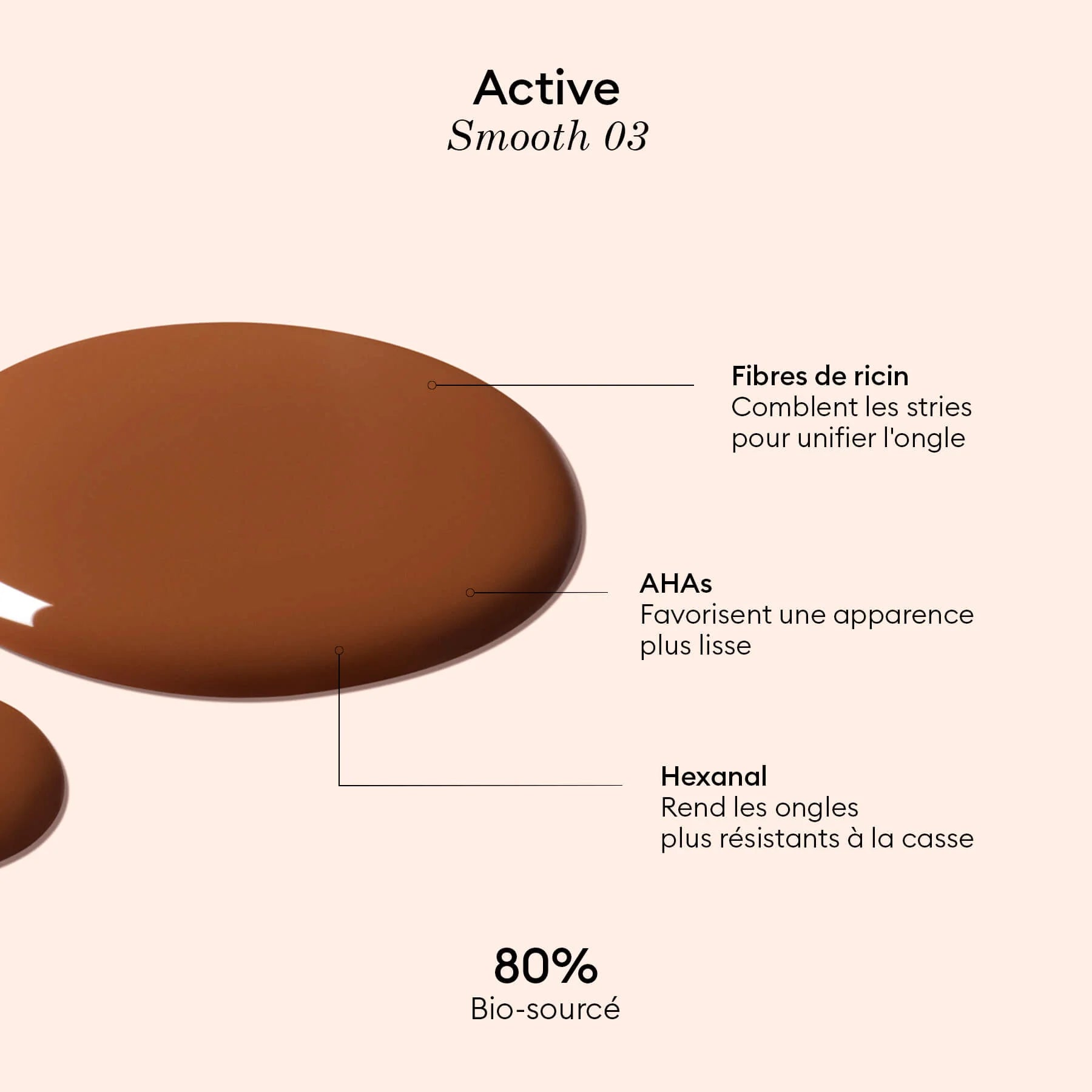 Manucurist - Active Smooth 03