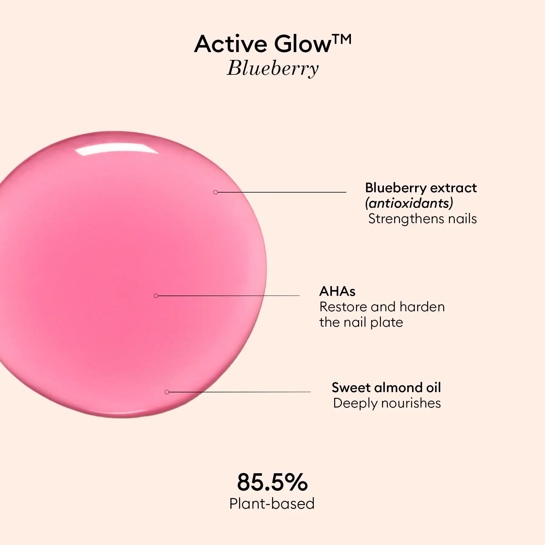 Active Glow Blueberry - Living Beauty