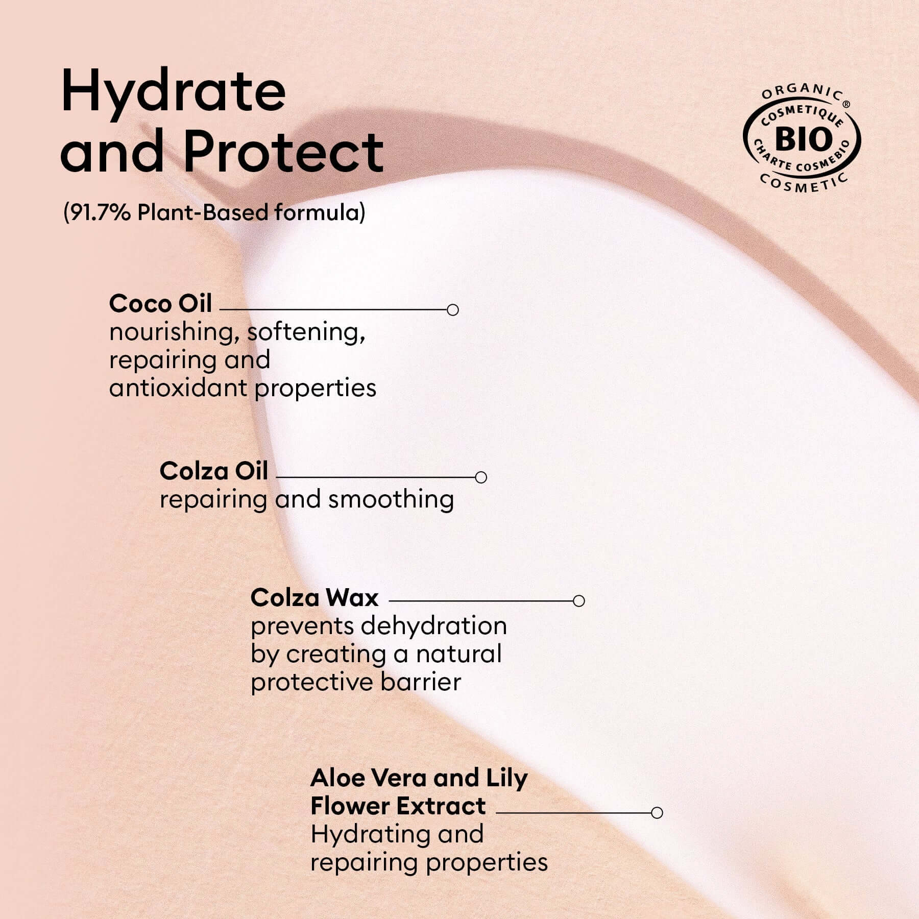 Rose Nouvelle Hand Cream - Living Beauty