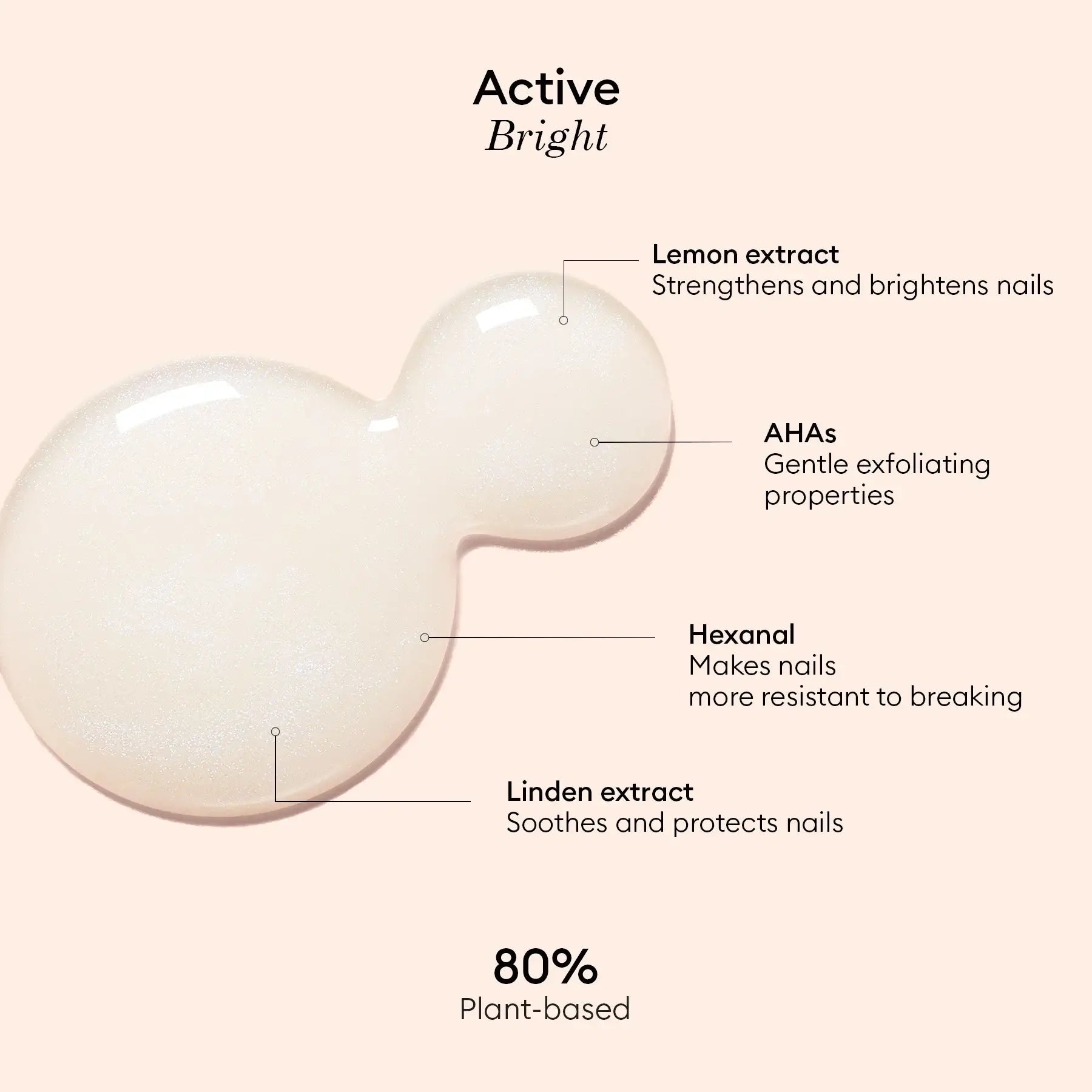 Active Bright - Living Beauty