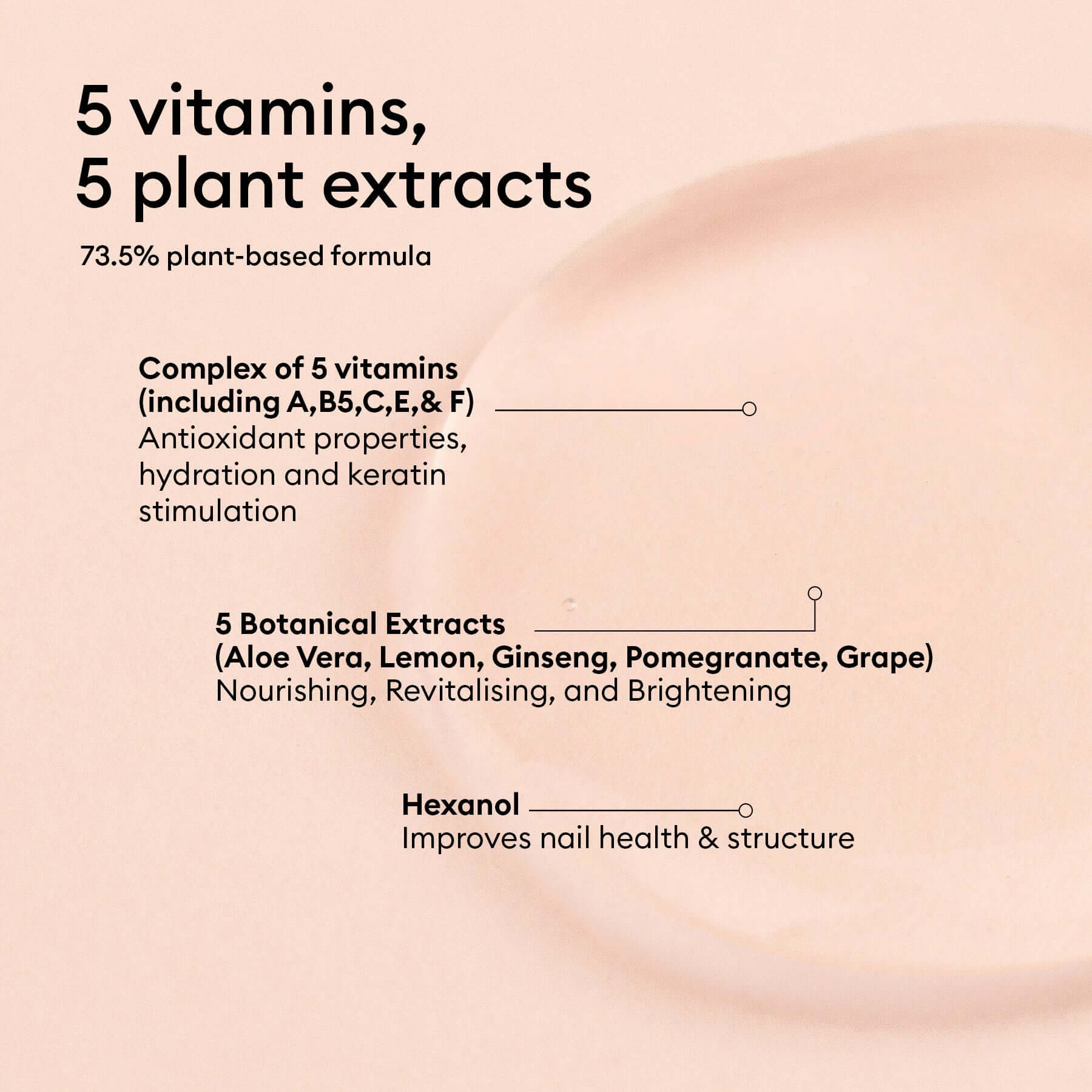 Green - VITAMINIZED BASE COAT - Living Beauty