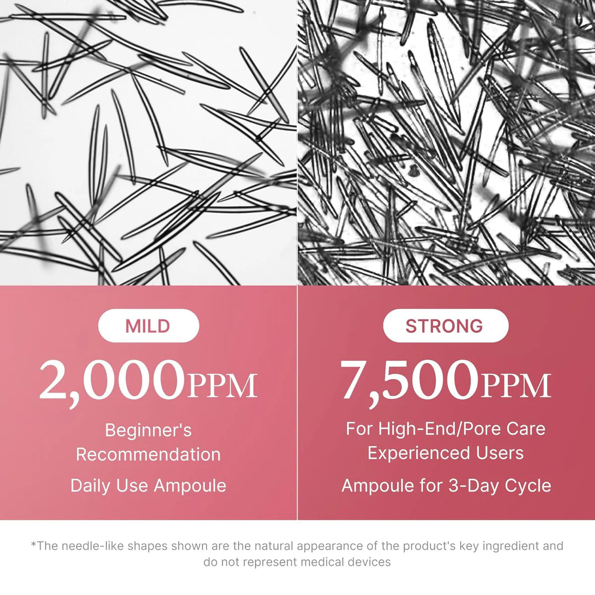 Pdrn Pink Exosome Shot Serum 2000 - Living Beauty