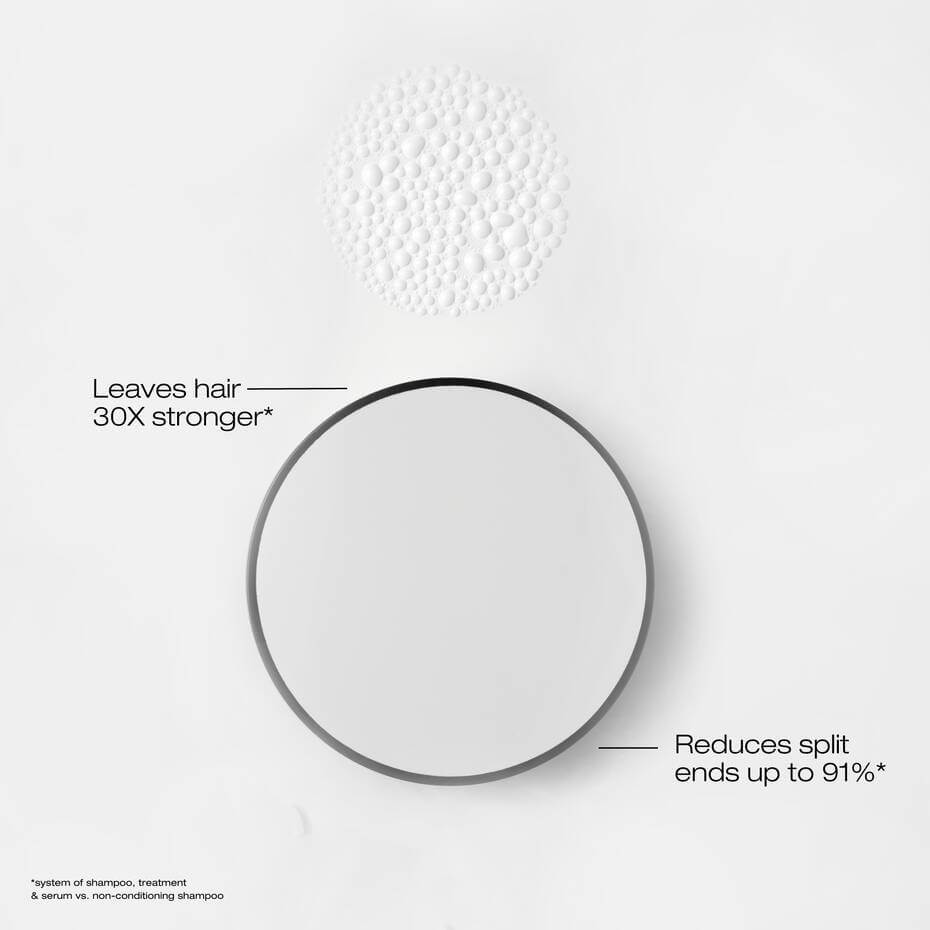 Izumi Tonic Strengthening Treatment System - Living Beauty